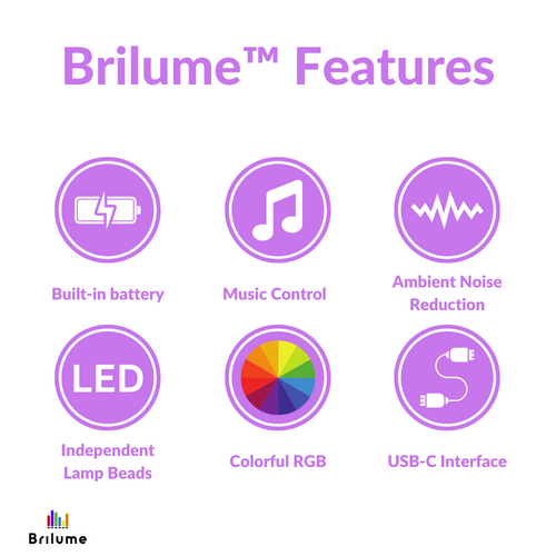 Brilume™ Pro